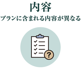 内容