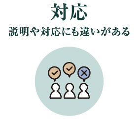 対応